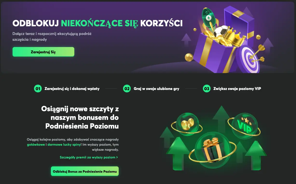 Bonusy i Promocje